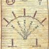 古代记忆塔罗牌 THE OLD MEMORIES TAROT