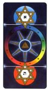 时代塔罗牌 Tarot of the Ages