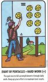 诉说塔罗牌 Tell Me Tarot