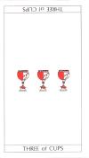 Cups03
