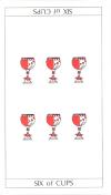 Cups06