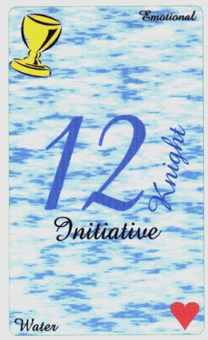 Cups12