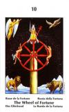 fortune-wheel