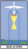 Cups01