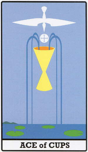 Cups01