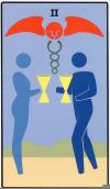 Cups02