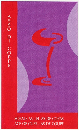 Cups01