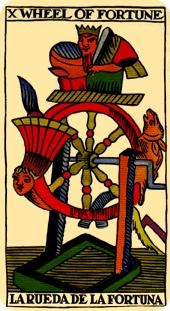 fortune-wheel