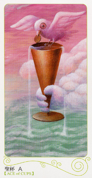 Cups01
