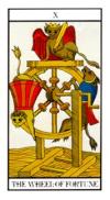 fortune-wheel