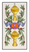 two-cups
