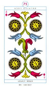 four-pentacles