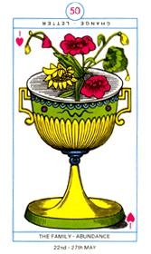 ace-cups
