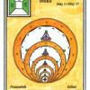 six-pentacles