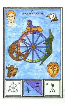 fortune-wheel