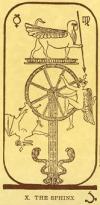 fortune-wheel