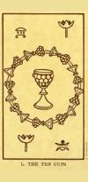 ten-cups