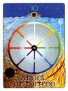 fortune-wheel