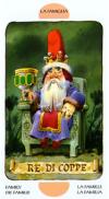 king-cups