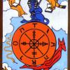 fortune-wheel
