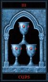 three-cups
