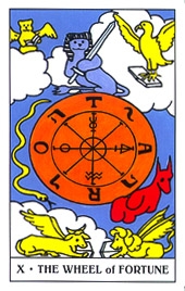 fortune-wheel