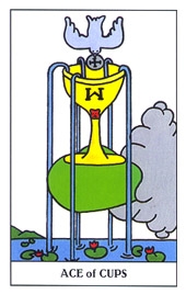 ace-cups