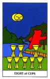 eight-cups