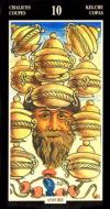 ten-cups