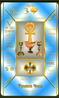 three-cups