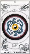 fortune-wheel