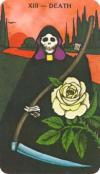 death