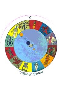 fortune-wheel