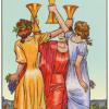 three-cups