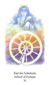 fortune-wheel
