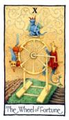 fortune-wheel