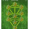 一个世界塔罗牌 One World Tarot
