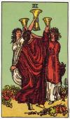 three-cups