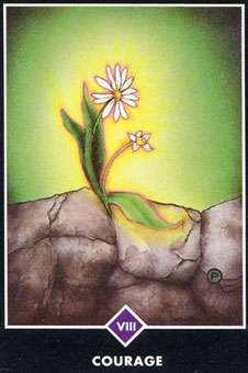 strength