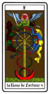 fortune-wheel