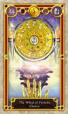 fortune-wheel