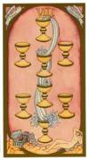 eight-cups