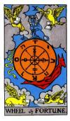 fortune-wheel