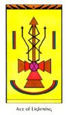 圣大非塔罗牌 Santa Fe Tarot