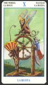 fortune-wheel