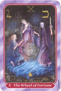 fortune-wheel