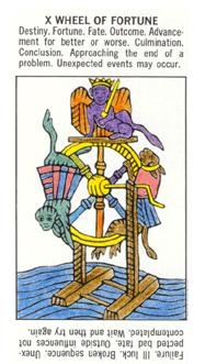 fortune-wheel