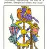 fortune-wheel