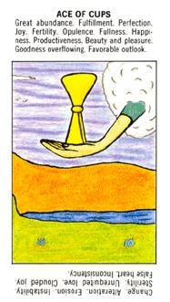 ace-cups