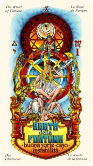 fortune-wheel